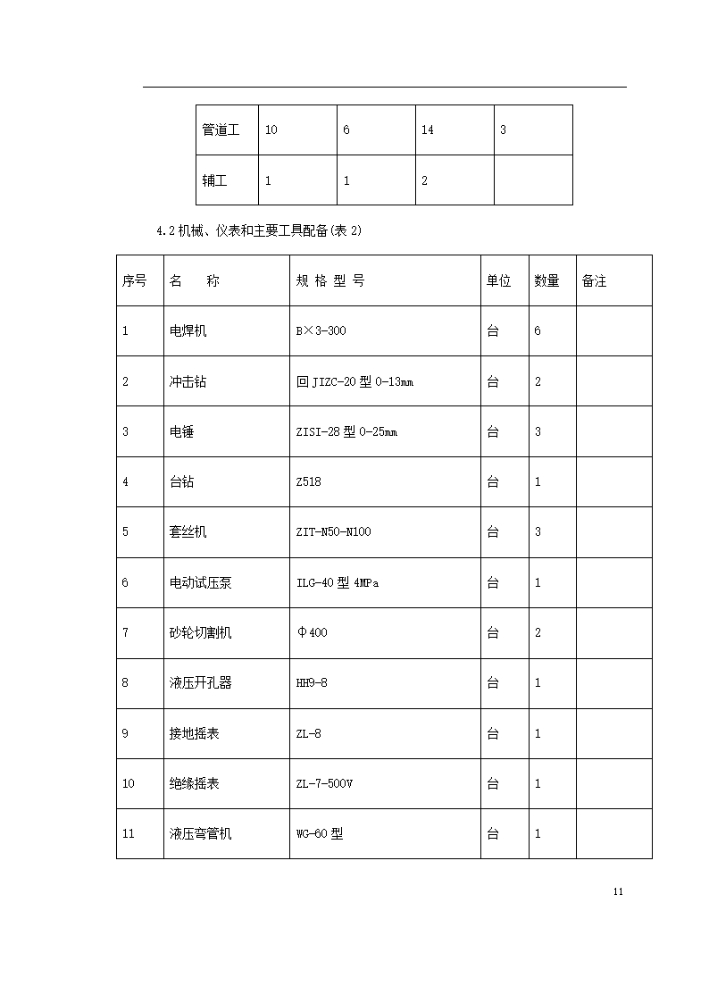 医院住宅楼及地下车库安装工程施工组织.doc第11页