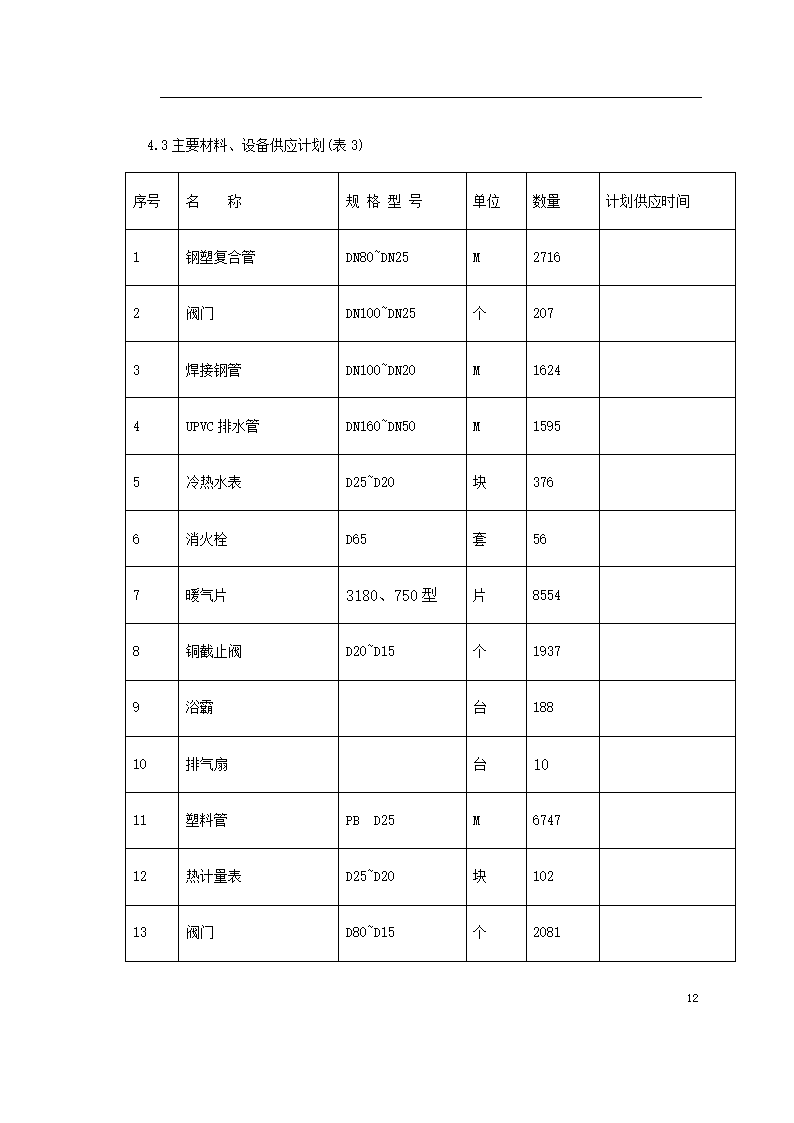 医院住宅楼及地下车库安装工程施工组织.doc第12页