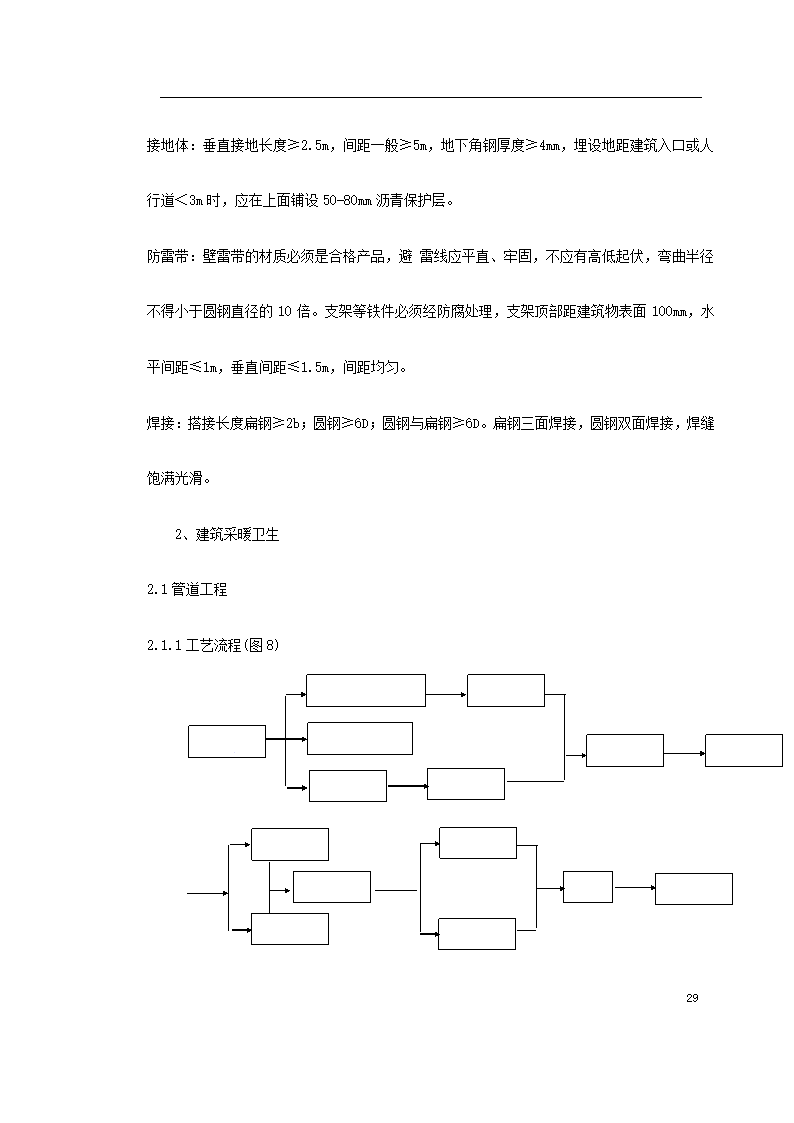 医院住宅楼及地下车库安装工程施工组织.doc第29页