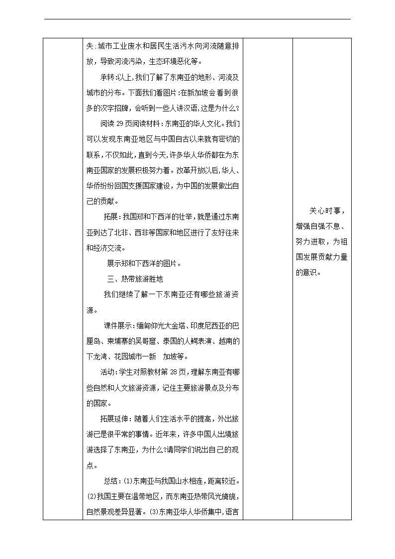 初中地理人教版七年级下册《第七章 第二节 第2课时山河相间与城市分布热带旅游胜地》教材教案.docx第4页