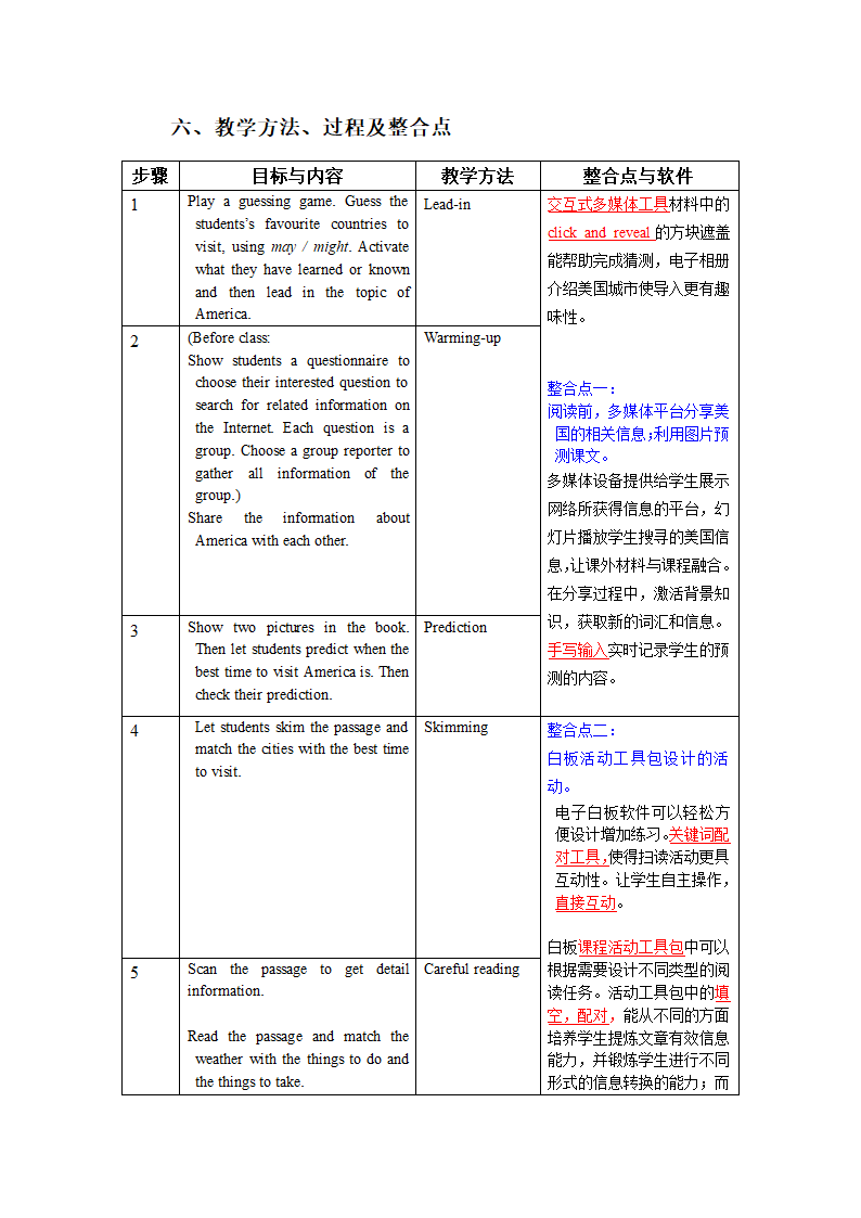 Module 10 Unit 2 The weather is fine all year round 教案.doc第4页