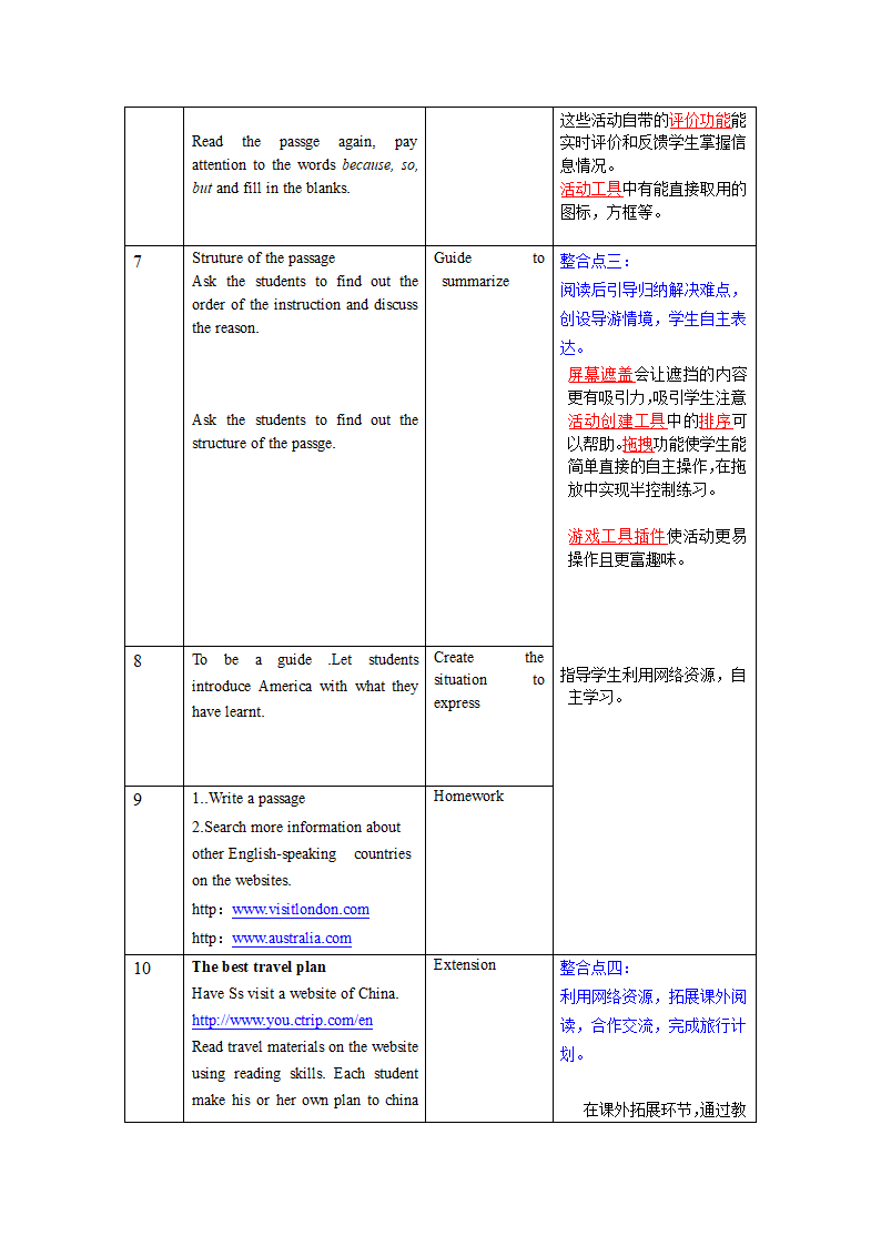 Module 10 Unit 2 The weather is fine all year round 教案.doc第5页