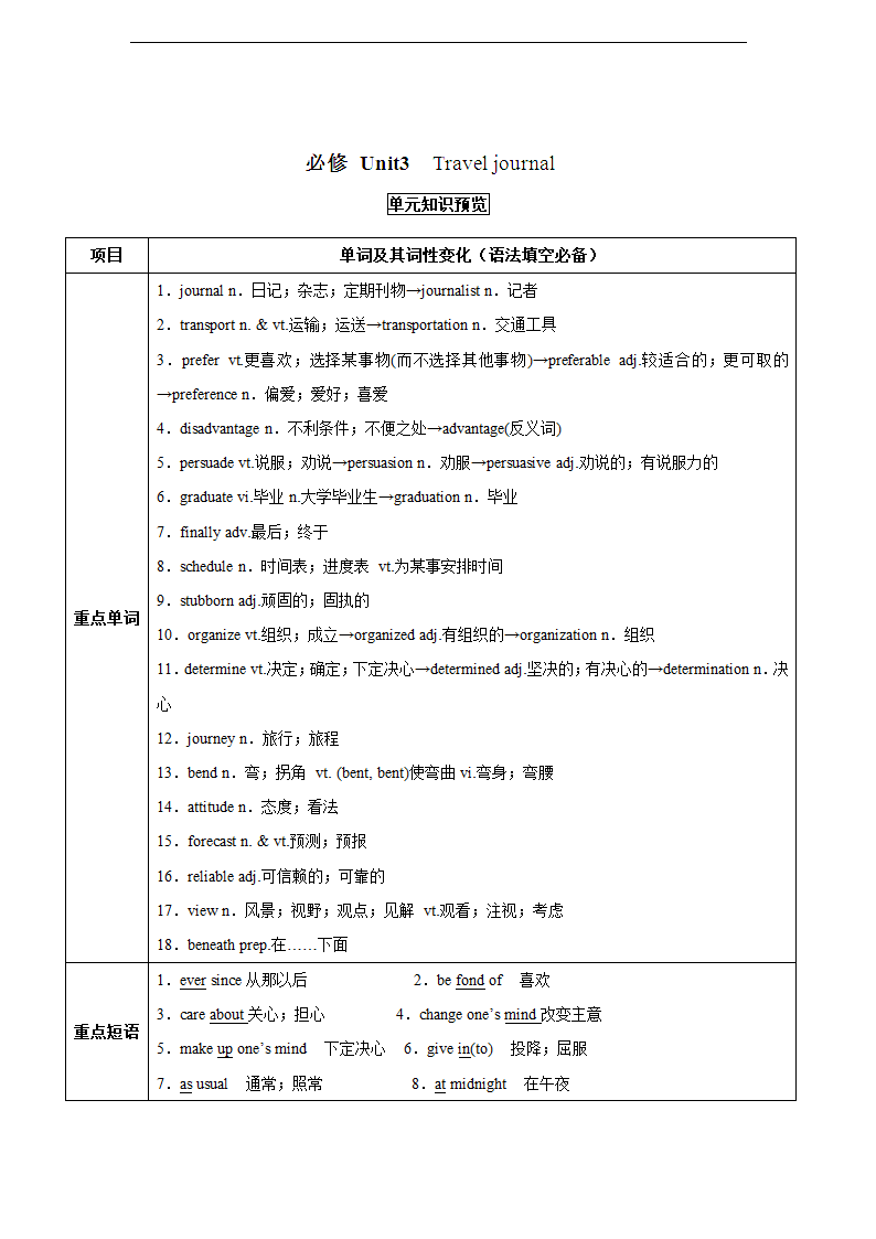 人教新课标高考英语一轮复习必修一 Unit 3 Travel journal.doc第1页