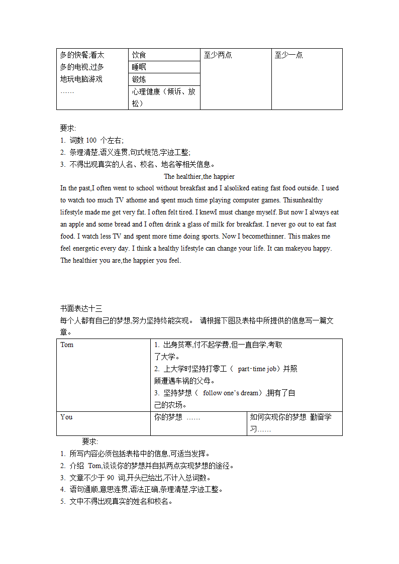 2022年中考英语专题训练-书面表达（Word版含答案）.doc第9页