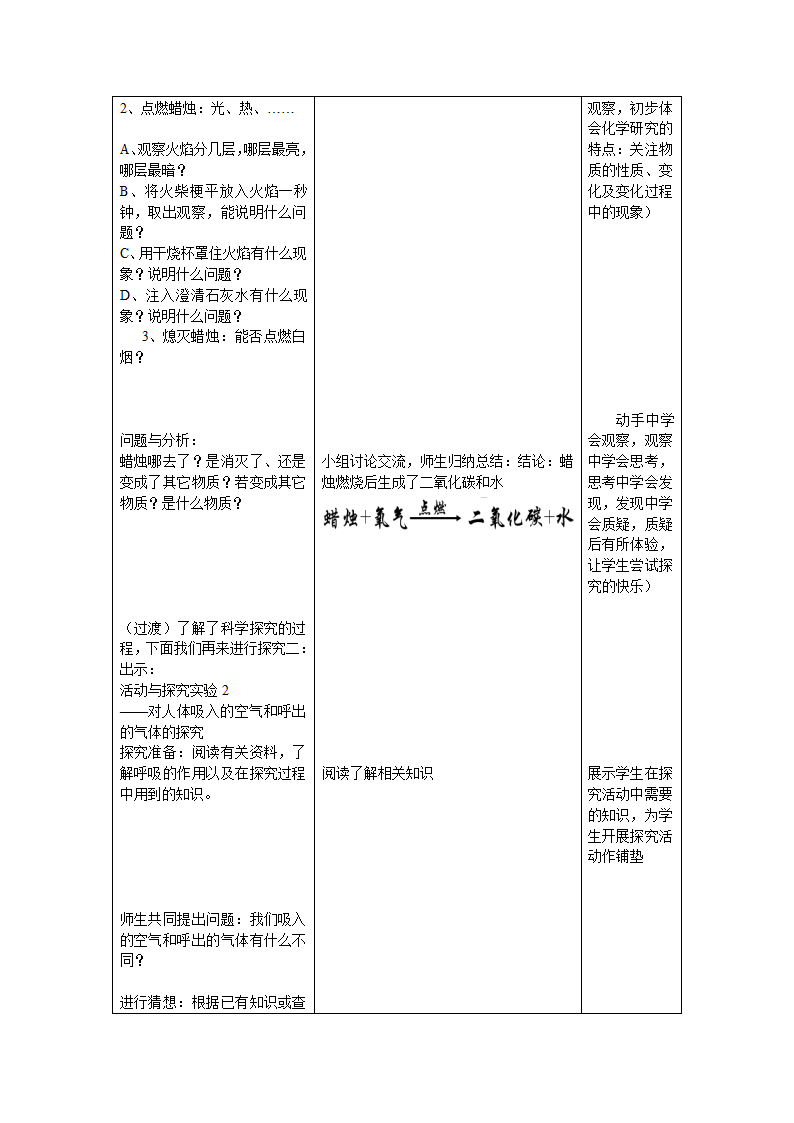 课题2 化学是一门以实验为基础的科学教学设计.doc第2页