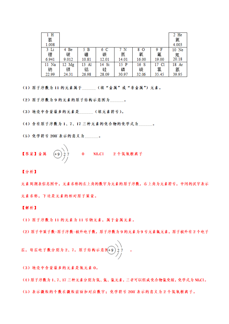 2021年中考化学真题分类训练——离子（含解析）.doc第21页