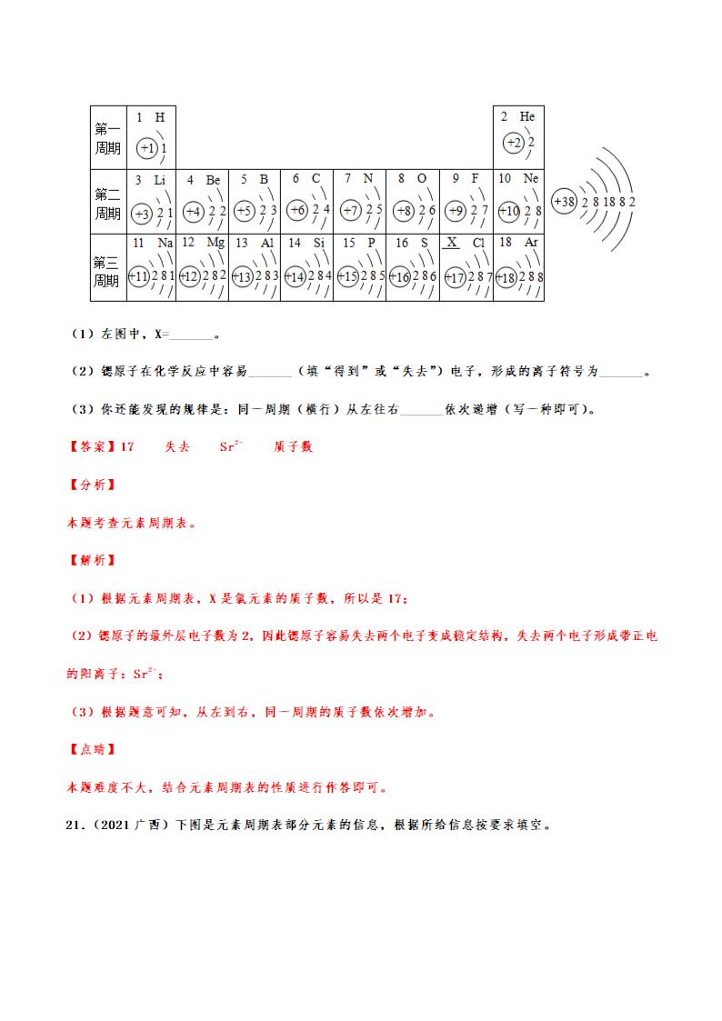 2021年中考化学真题分类训练——离子（含解析）.doc第23页