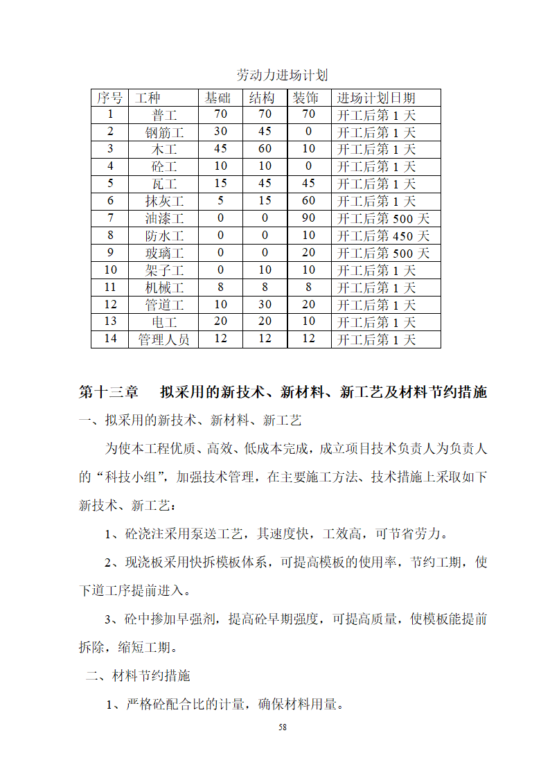 安徽省立医院高层住宅工程施工组织设计.doc第59页