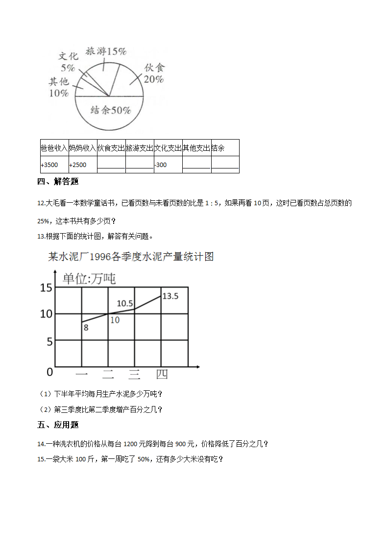 六年级下册数学一课一练 - 3.14旅游中的数学问题   浙教版（含答案）.doc第2页