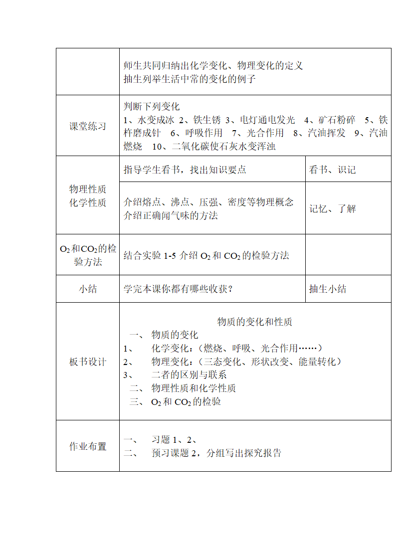 人教版九年级化学上册1.1 物质的变化和性质 教案.doc第2页