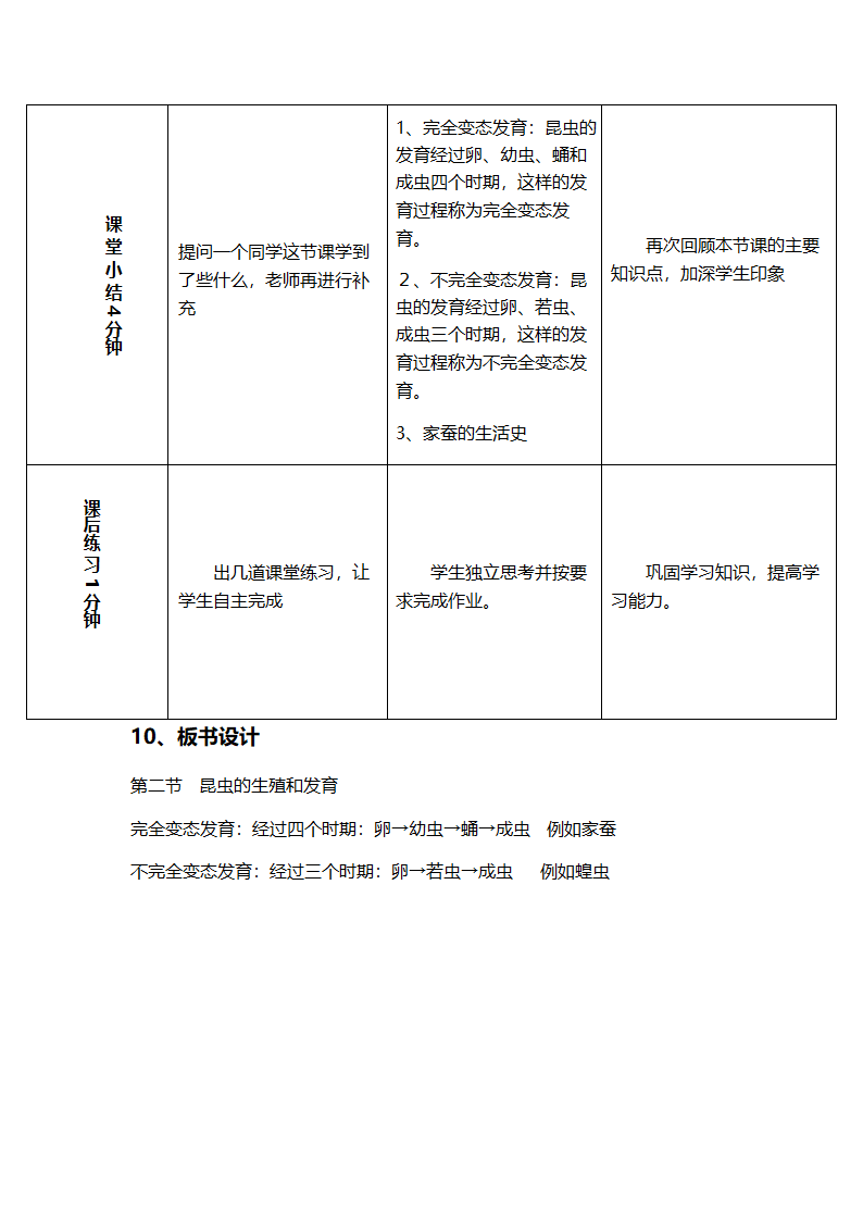 苏教版生物八年级下册21.3 昆虫的生殖与发育 教案.doc第7页