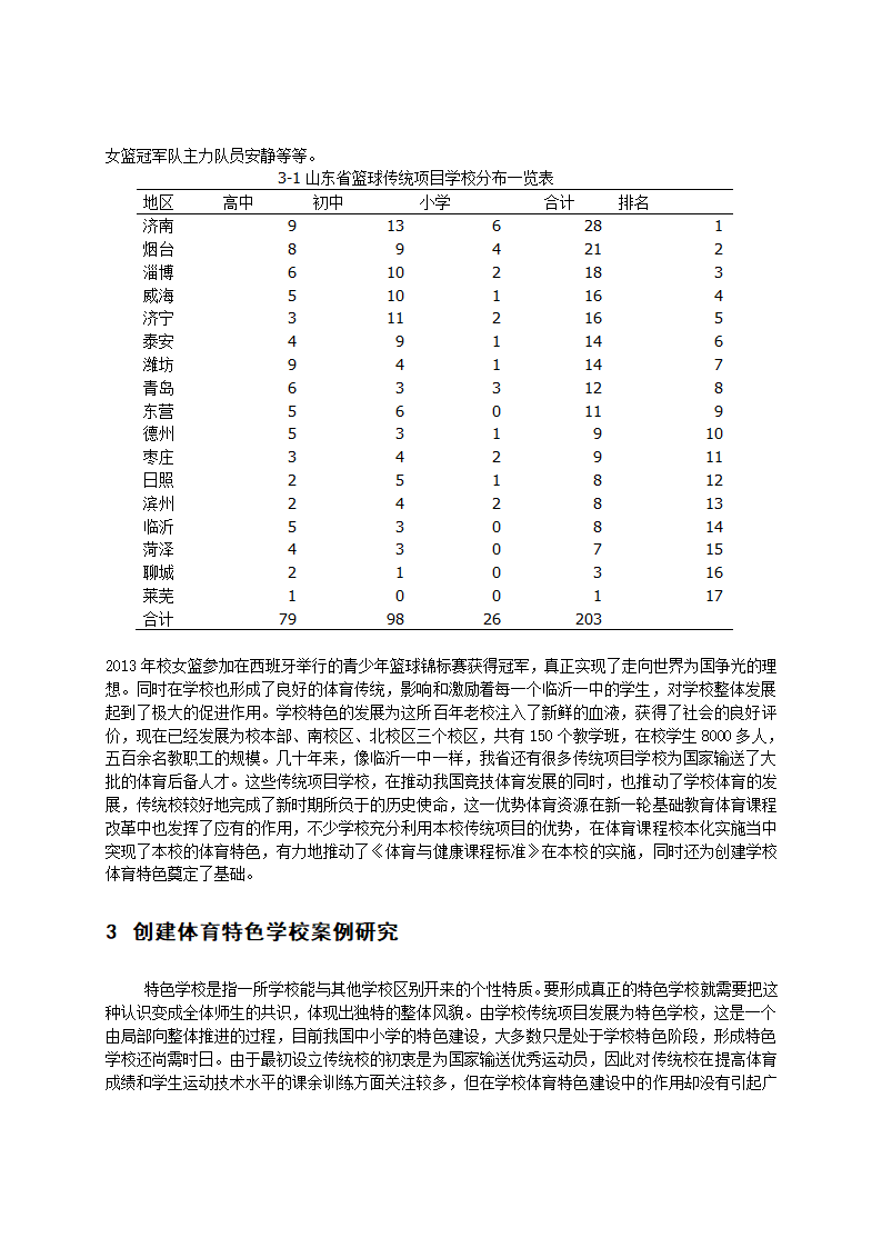 山东体育特色学校第2页