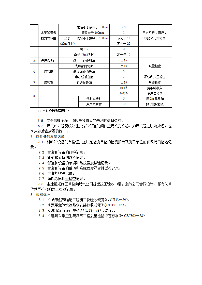 浅析室内燃气管道安装工艺.doc第14页