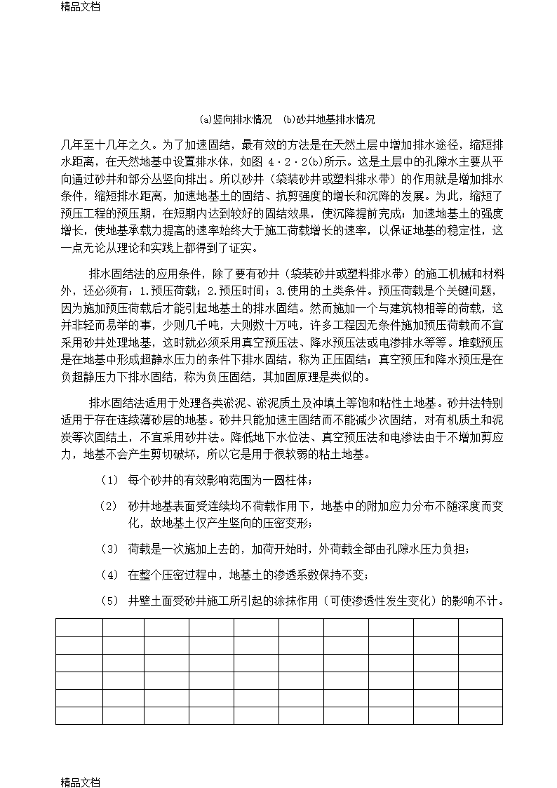 地基排水固结法工艺Word19页.doc第3页