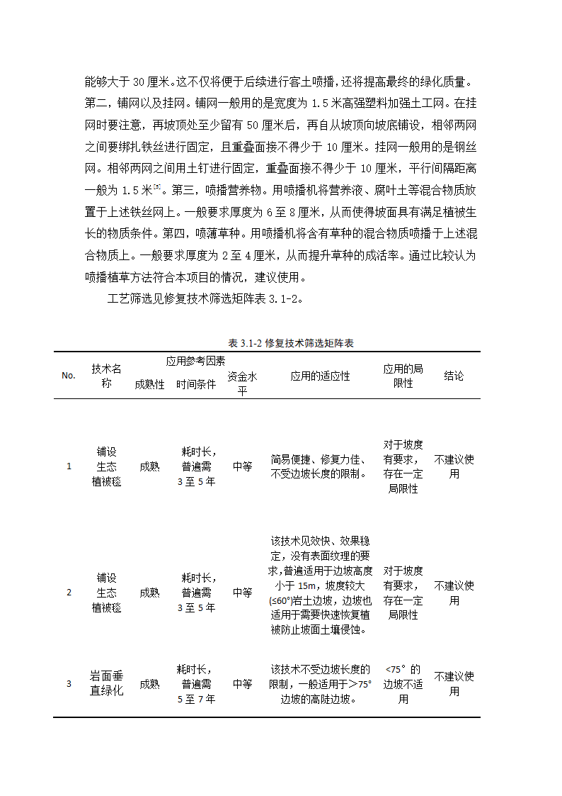 工艺比选之坡面植被恢复工艺比选.docx第2页