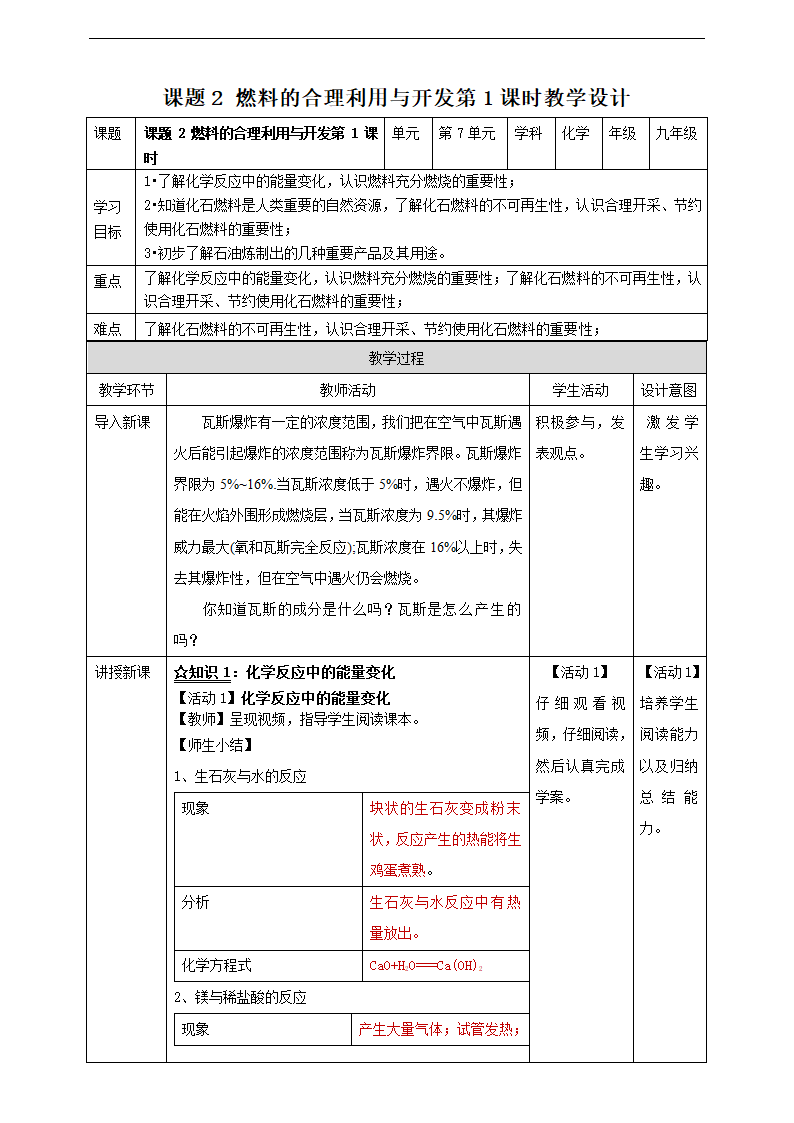 初中化学人教版九年级上册《课题2燃料的合理利用与开发第1课时》教案.docx第1页