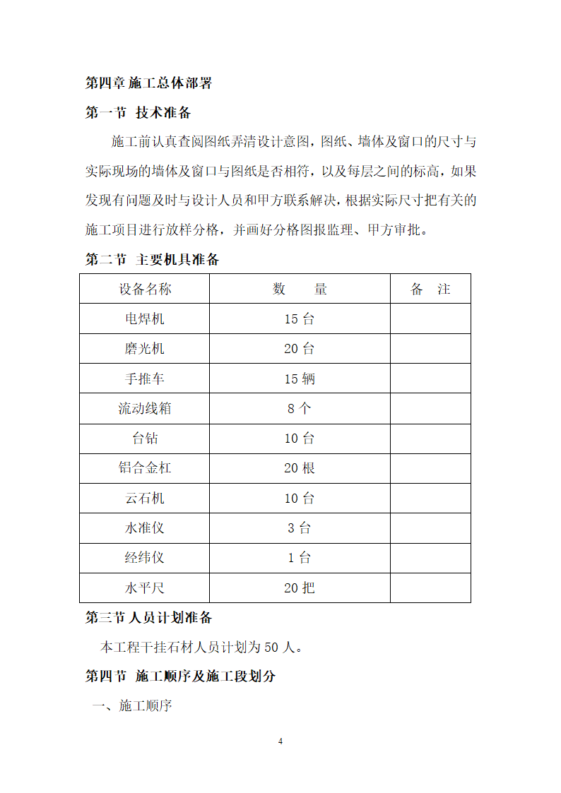 凯里市中心城地下空间开发项目工程 石材工程施工方案.doc第7页