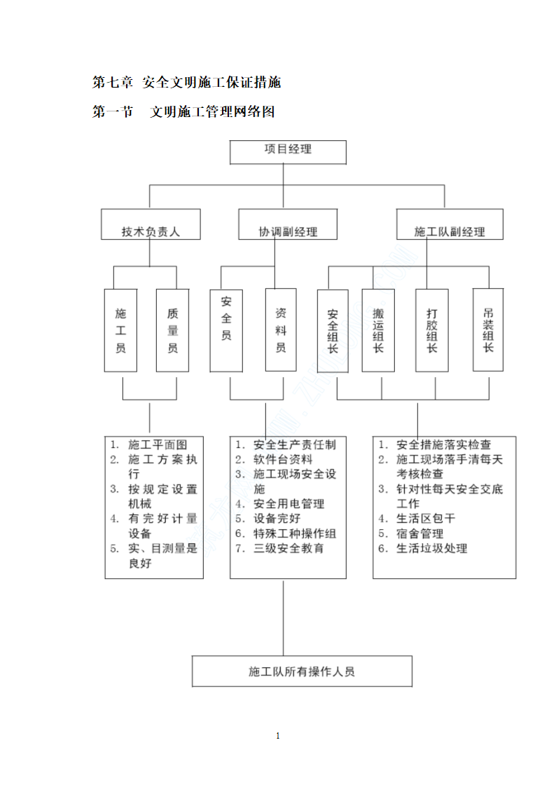 凯里市中心城地下空间开发项目工程 石材工程施工方案.doc第18页