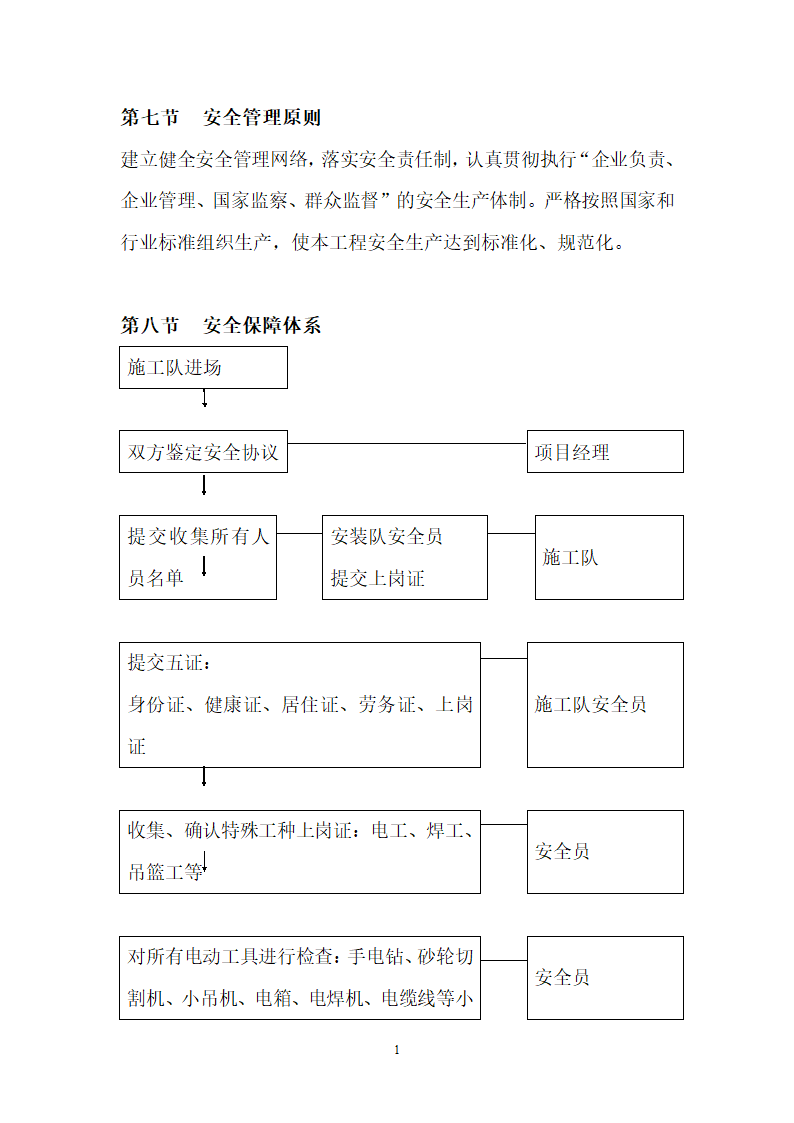 凯里市中心城地下空间开发项目工程 石材工程施工方案.doc第21页