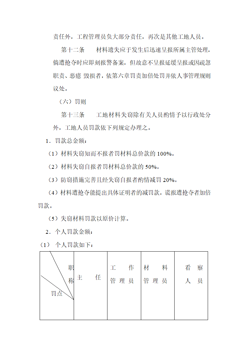 【仓储管理制度】房地产开发公司工地材料管理.doc第4页