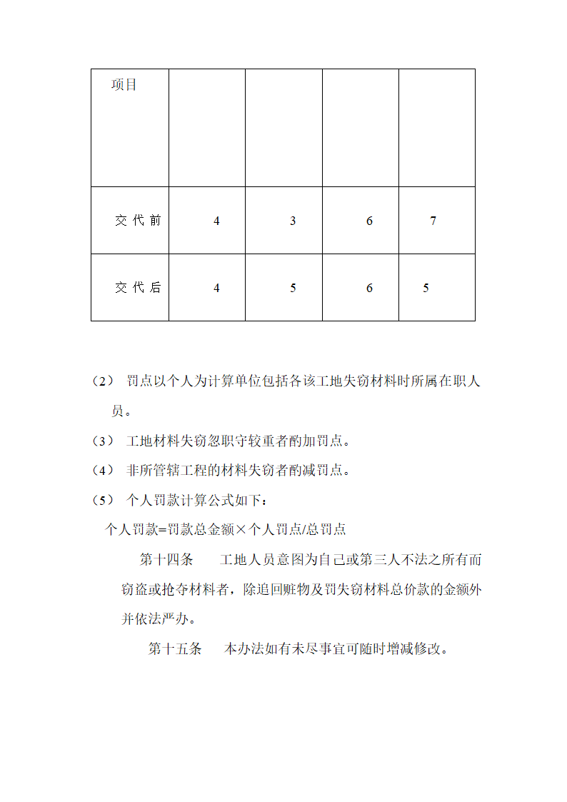 【仓储管理制度】房地产开发公司工地材料管理.doc第5页