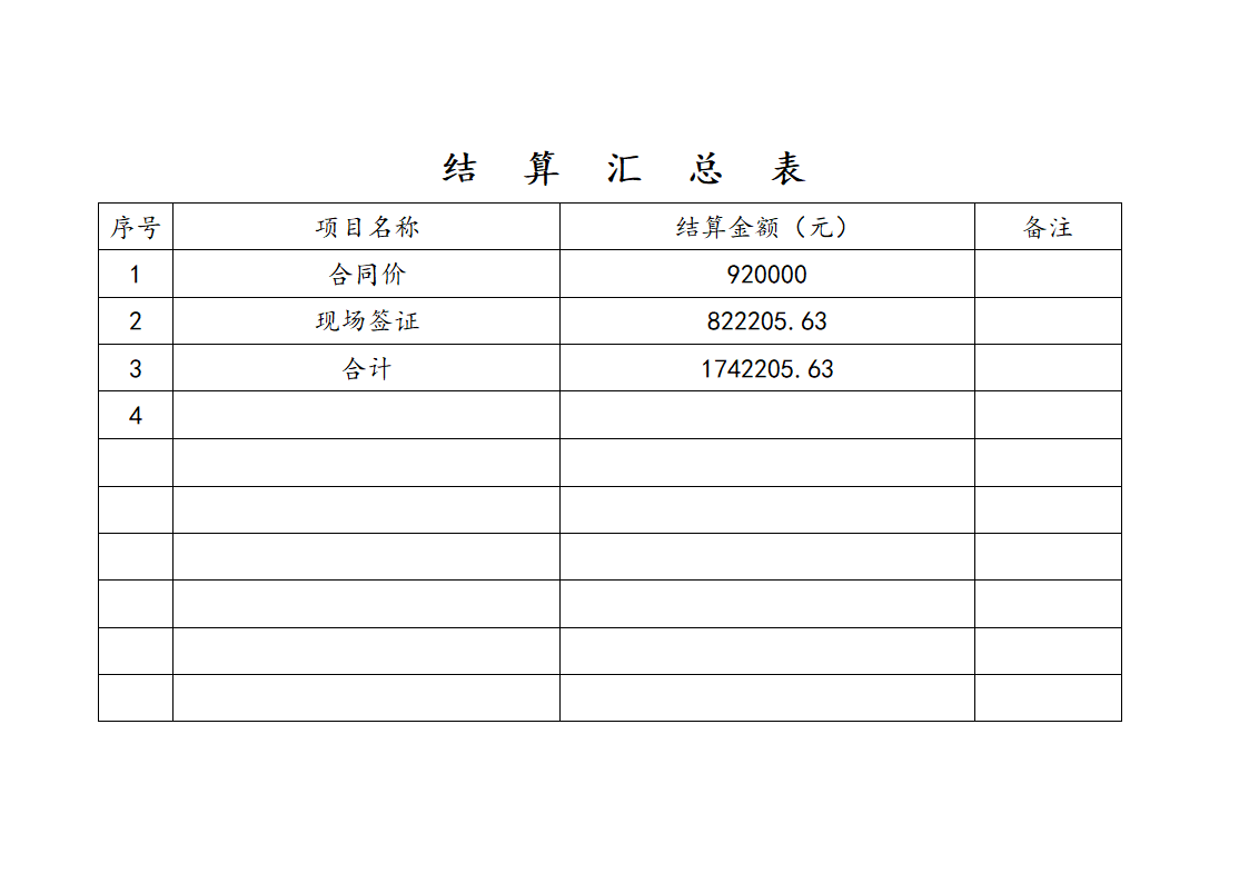 某县人民医院住院楼建筑安装工程预算书.doc第3页