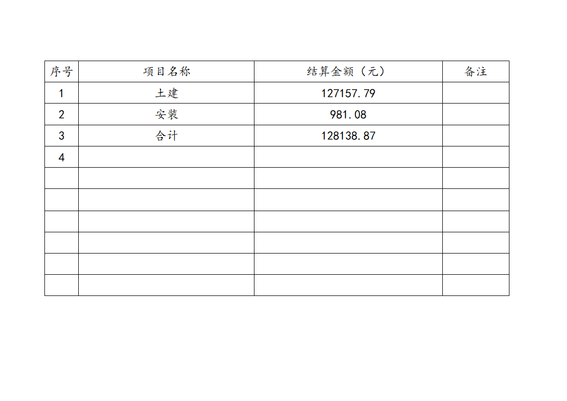 某县人民医院住院楼建筑安装工程预算书.doc第7页