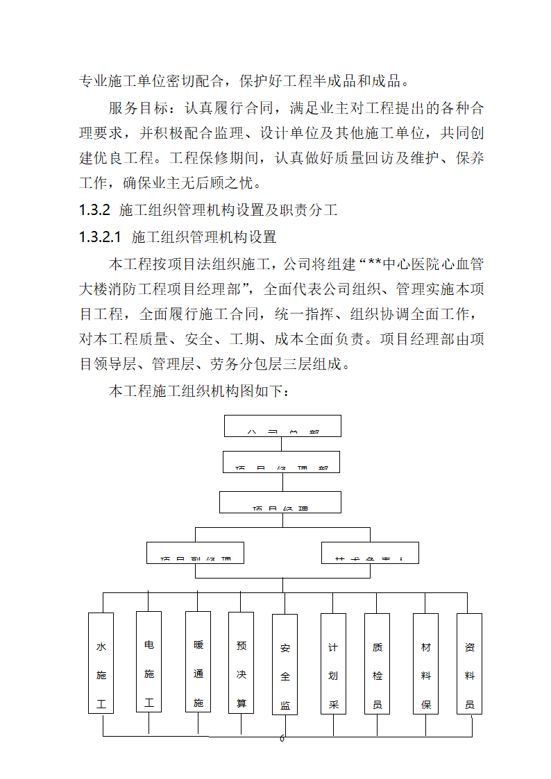 湖南某中心医院消防给水系统施工方案.docx第6页