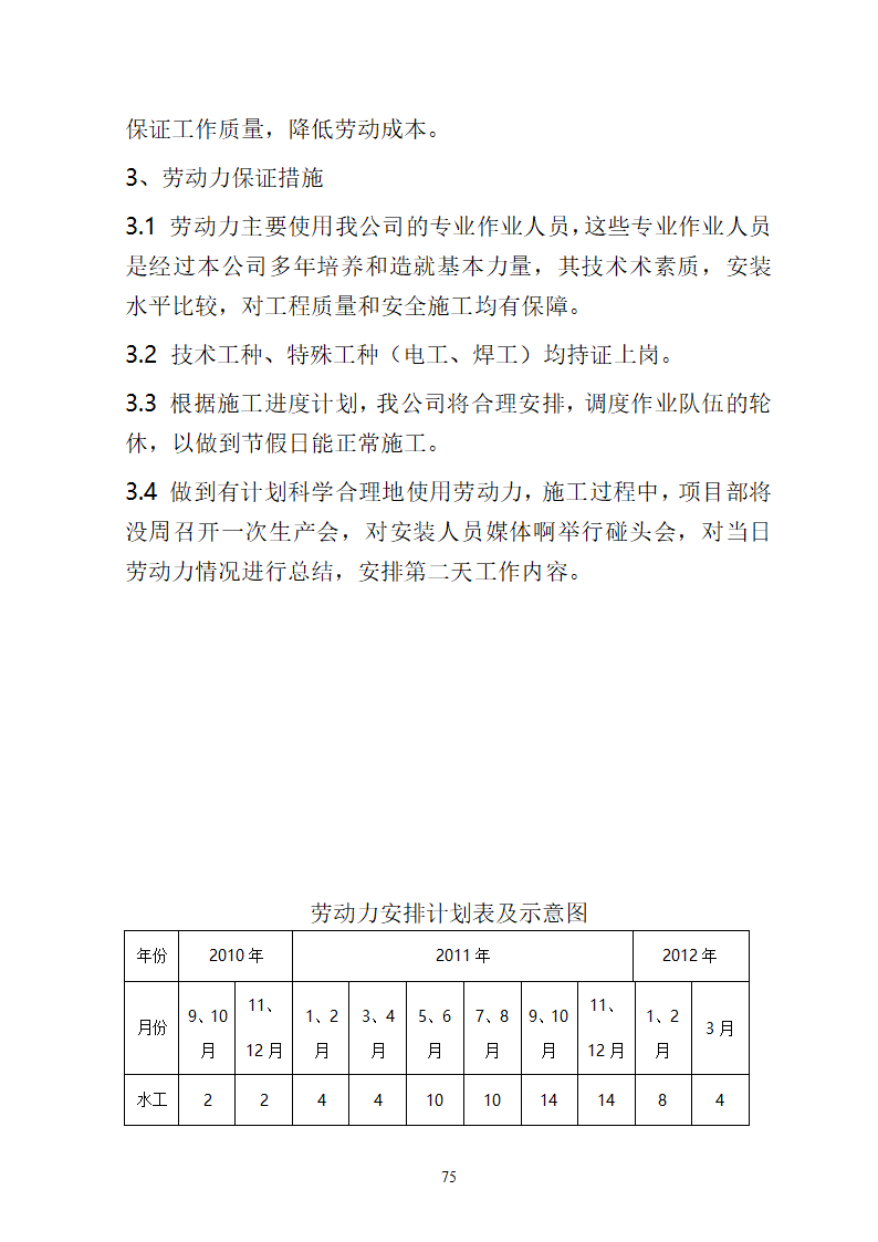 湖南某中心医院消防给水系统施工方案.docx第75页