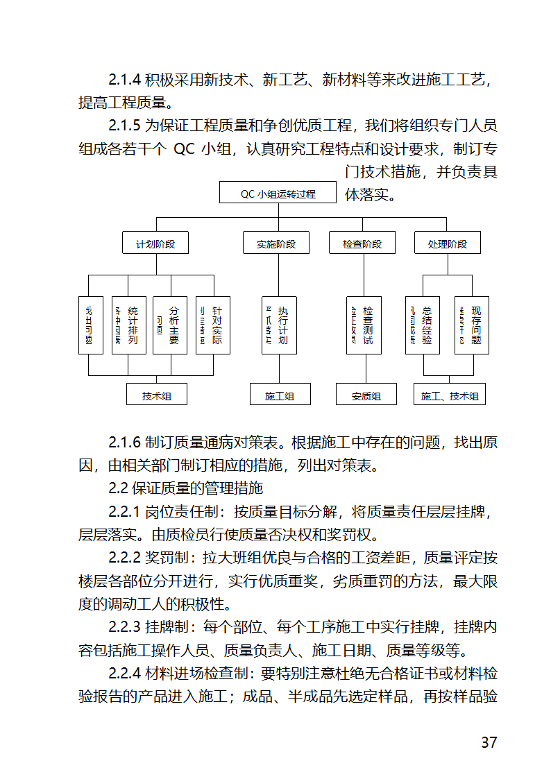 某医院外科病房楼工程水电安装工程施工方案.docx第37页