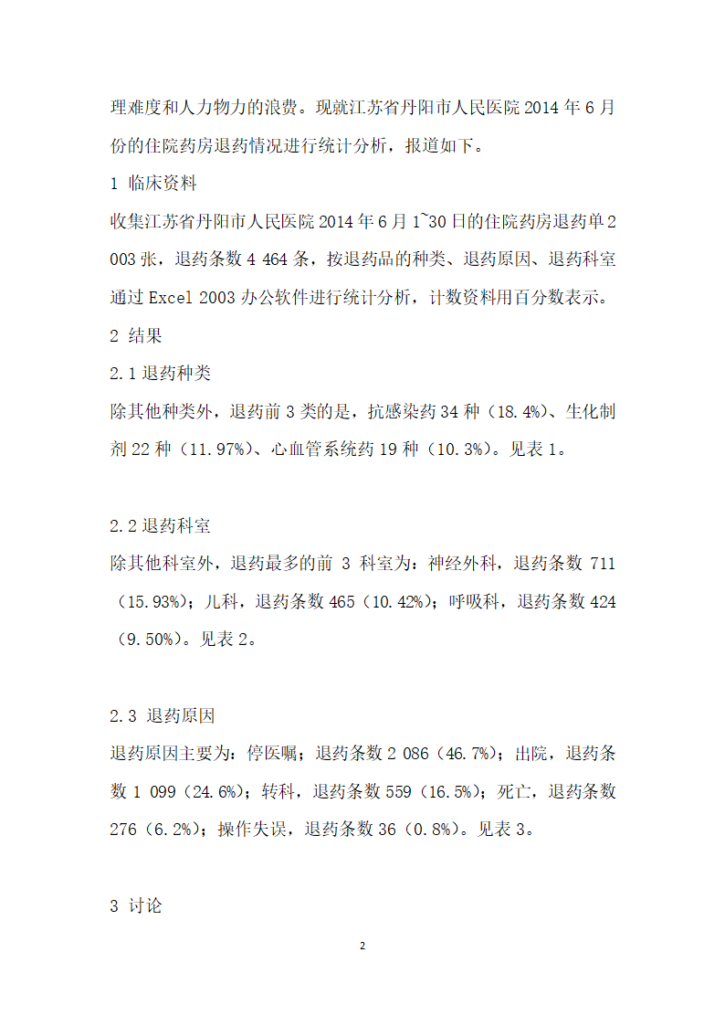 江苏省丹阳市人民医院月住院药房退药情况分析及建议.docx第2页