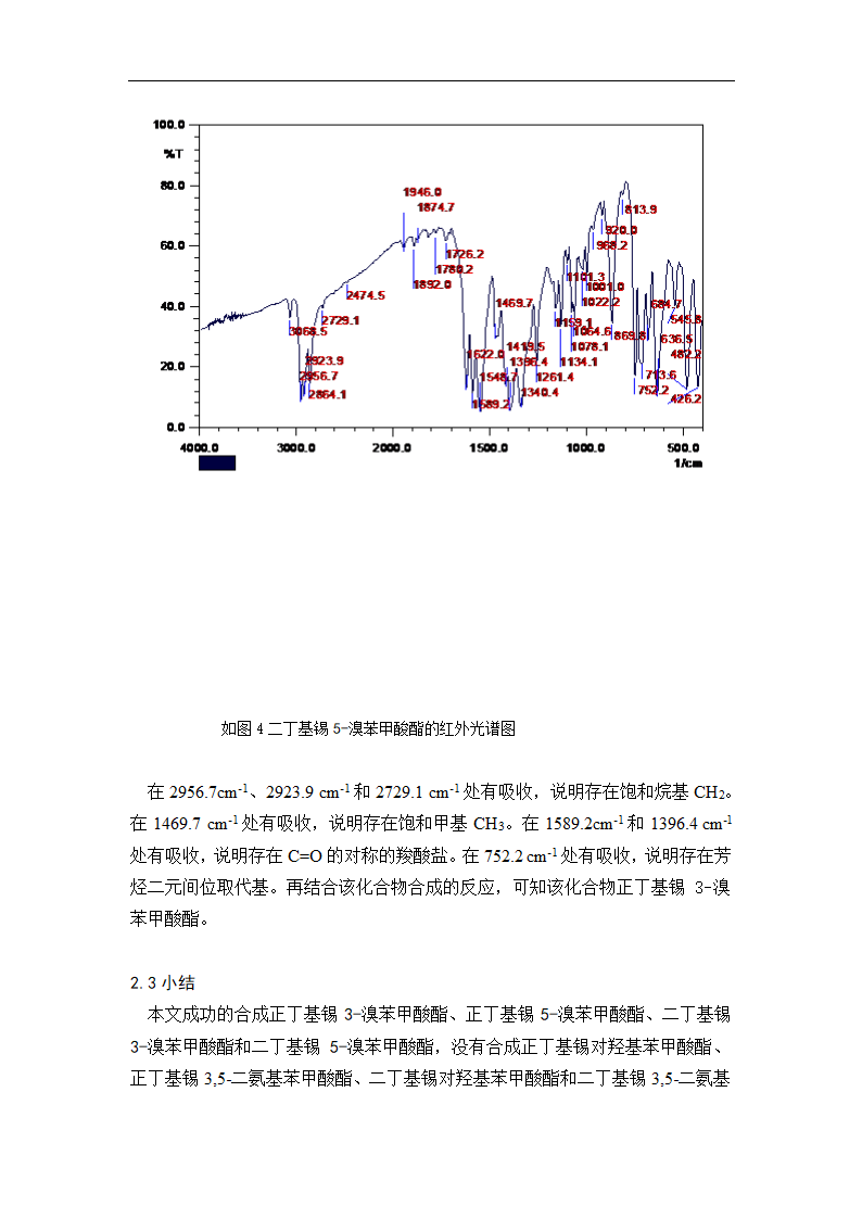 化学专业毕业论文 丁基锡氧簇合物的合成与表征.doc第11页