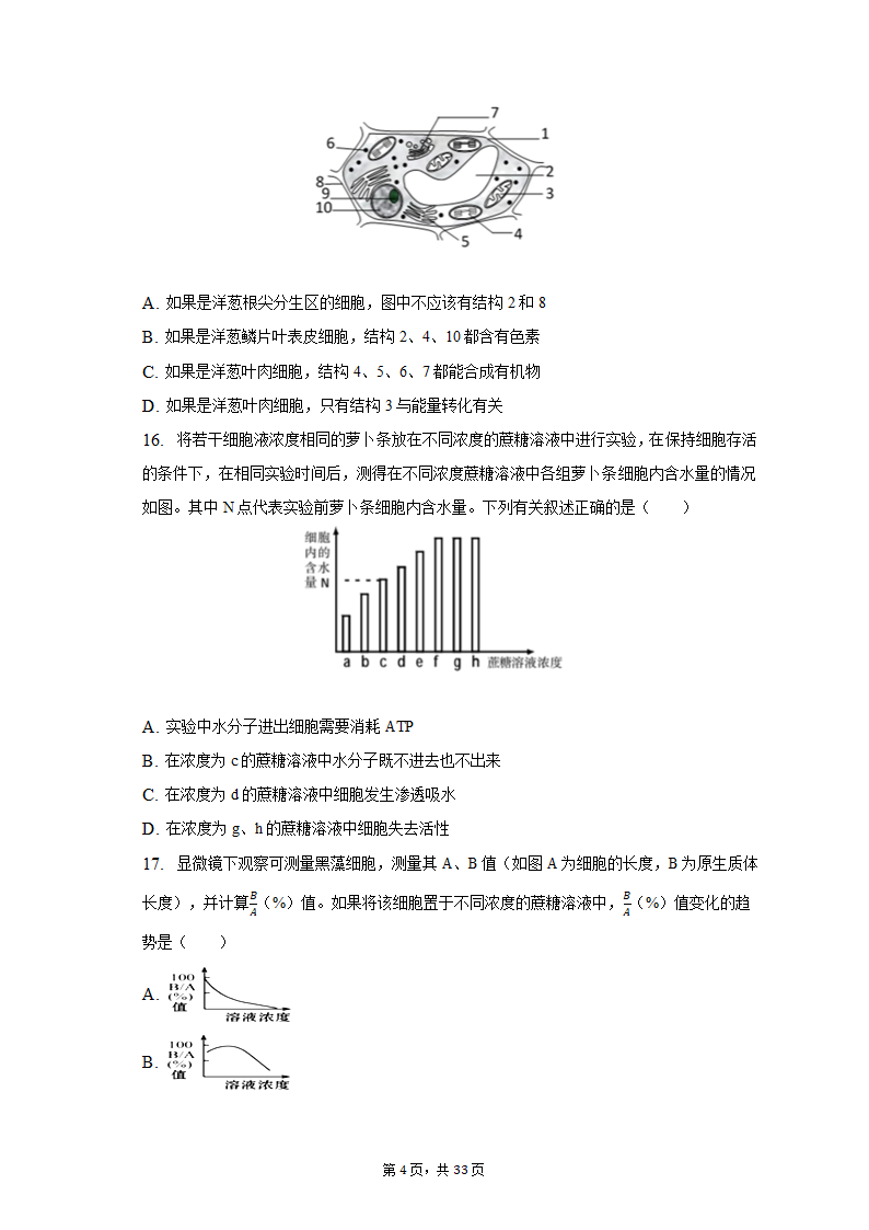 2022-2023学年吉林省通化市高一（上）期末生物试卷（Word版含解析）.doc第4页