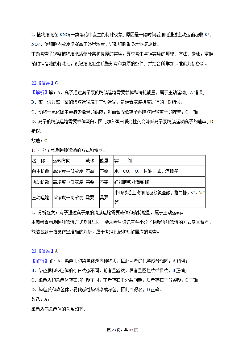 2022-2023学年吉林省通化市高一（上）期末生物试卷（Word版含解析）.doc第23页