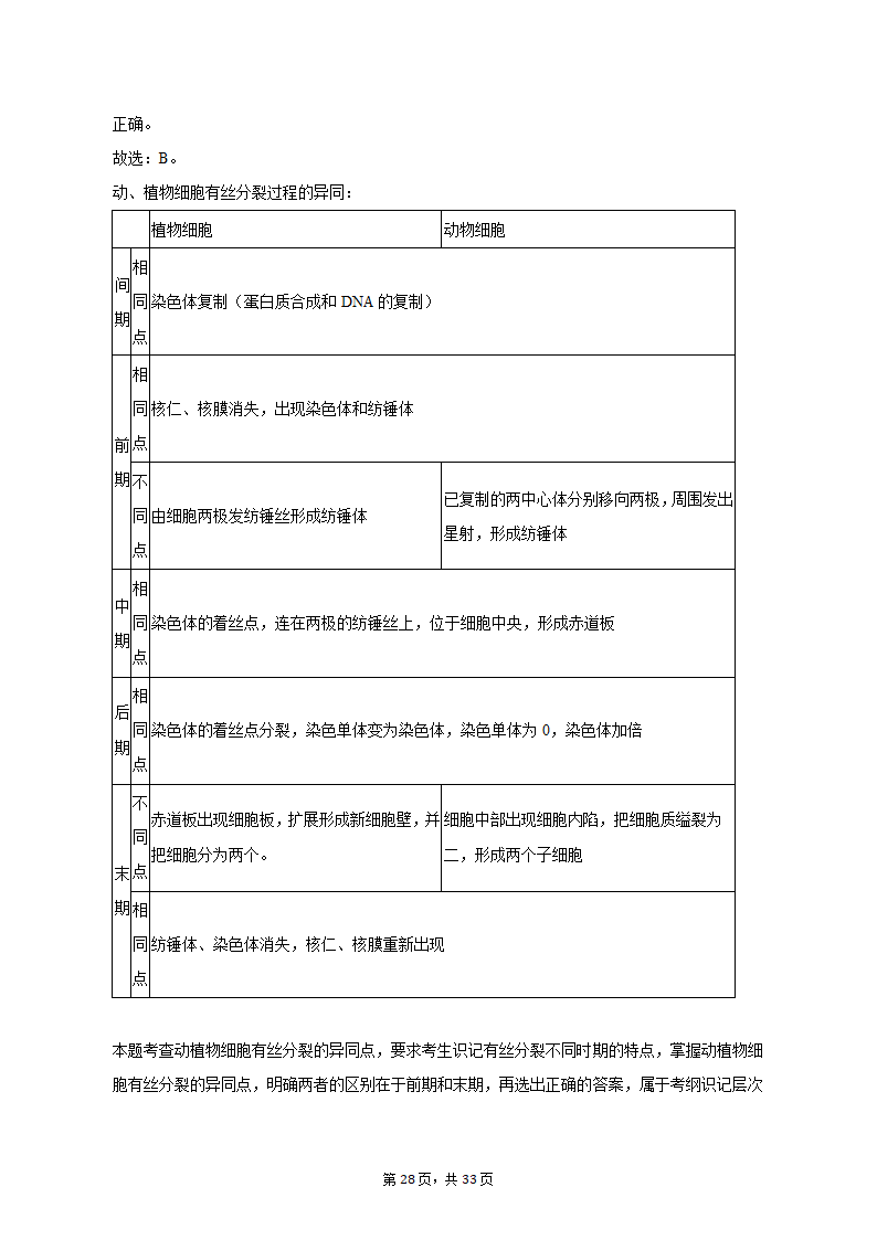 2022-2023学年吉林省通化市高一（上）期末生物试卷（Word版含解析）.doc第28页