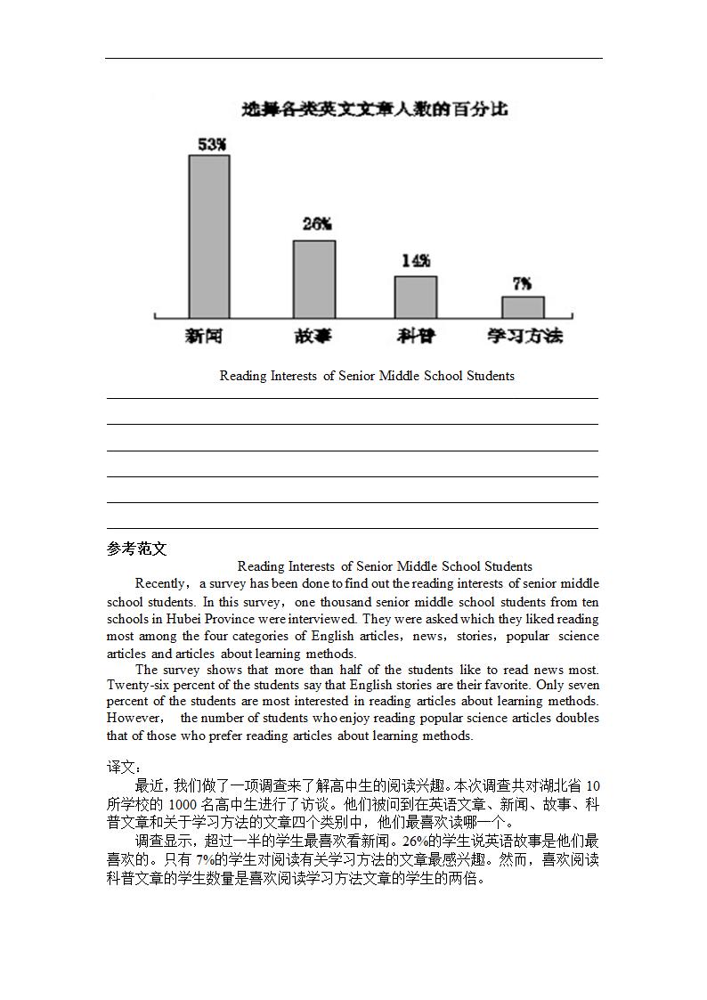 2023届高三英语二轮复习 高考英语应用文集合 讲义(含答案).doc第54页