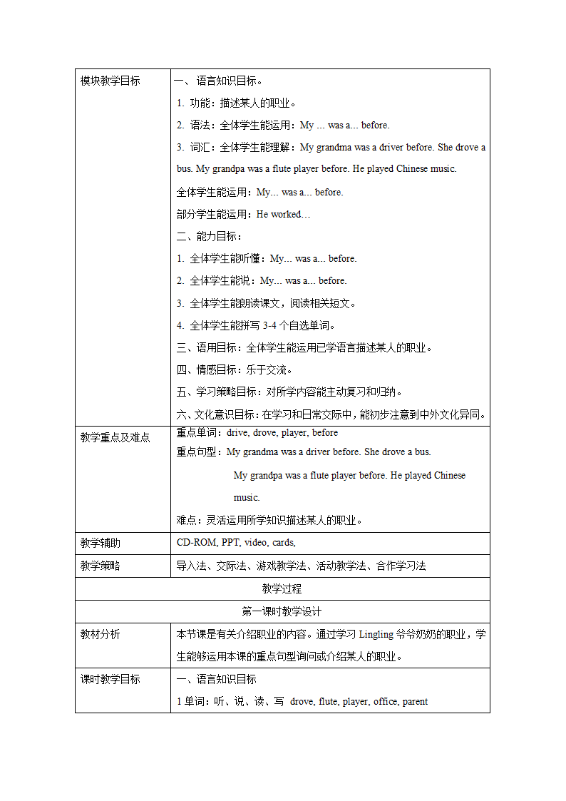 小学英语 外研版（一起） 五年级下册 Module 1 表格式教案.doc第2页