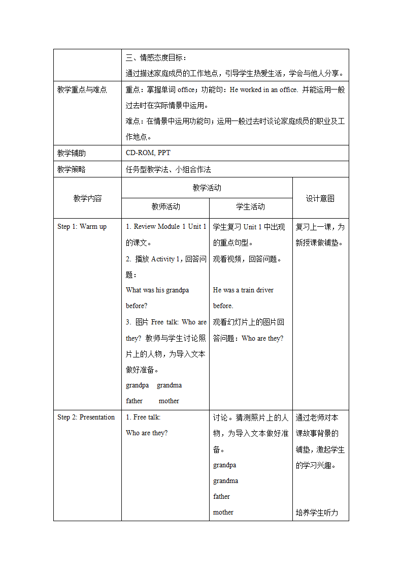 小学英语 外研版（一起） 五年级下册 Module 1 表格式教案.doc第5页