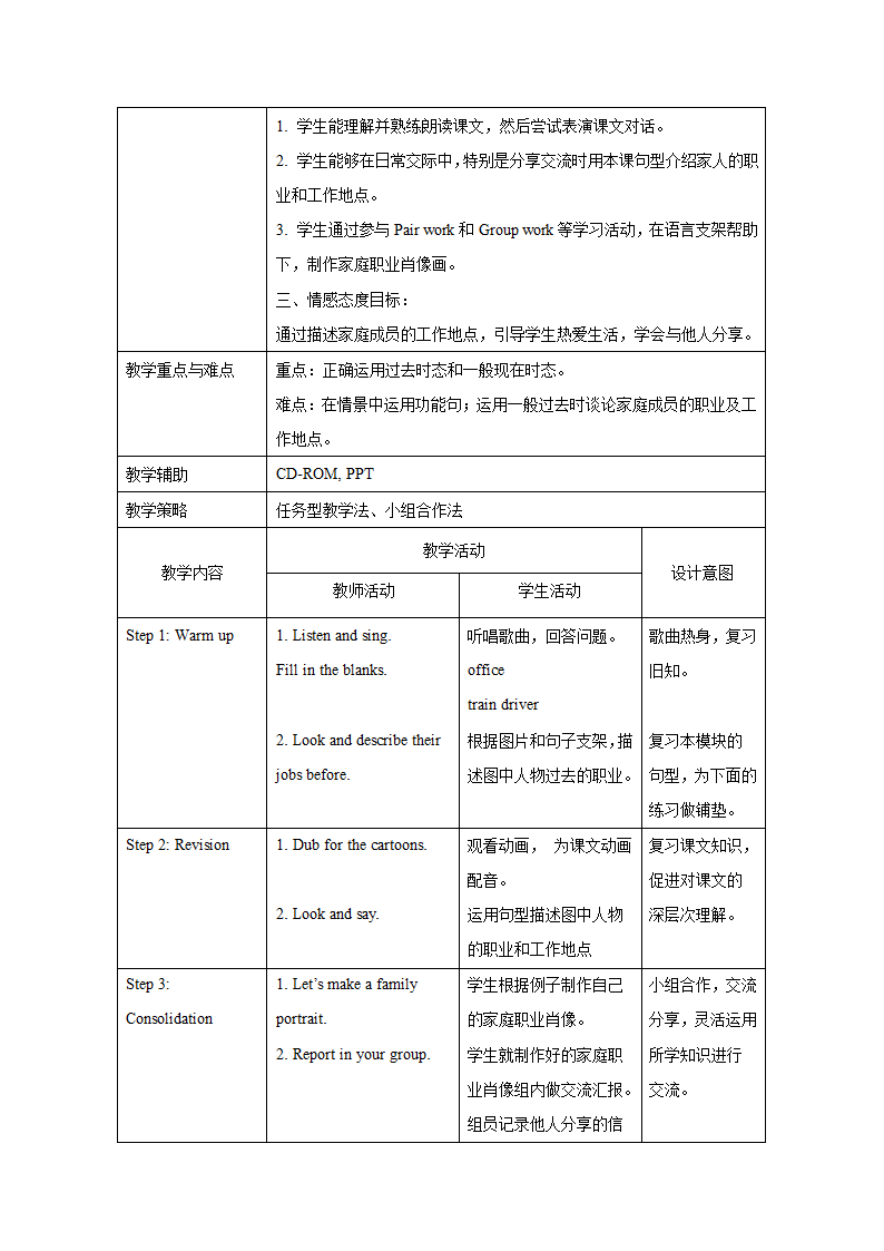 小学英语 外研版（一起） 五年级下册 Module 1 表格式教案.doc第7页