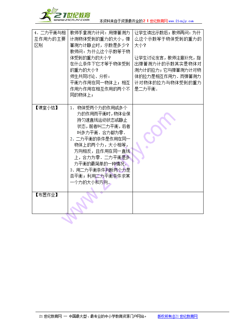 物理：六、二力平衡教案.doc第4页