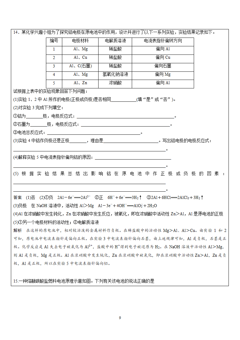 高一化学化学方程式原电池教案.docx第9页