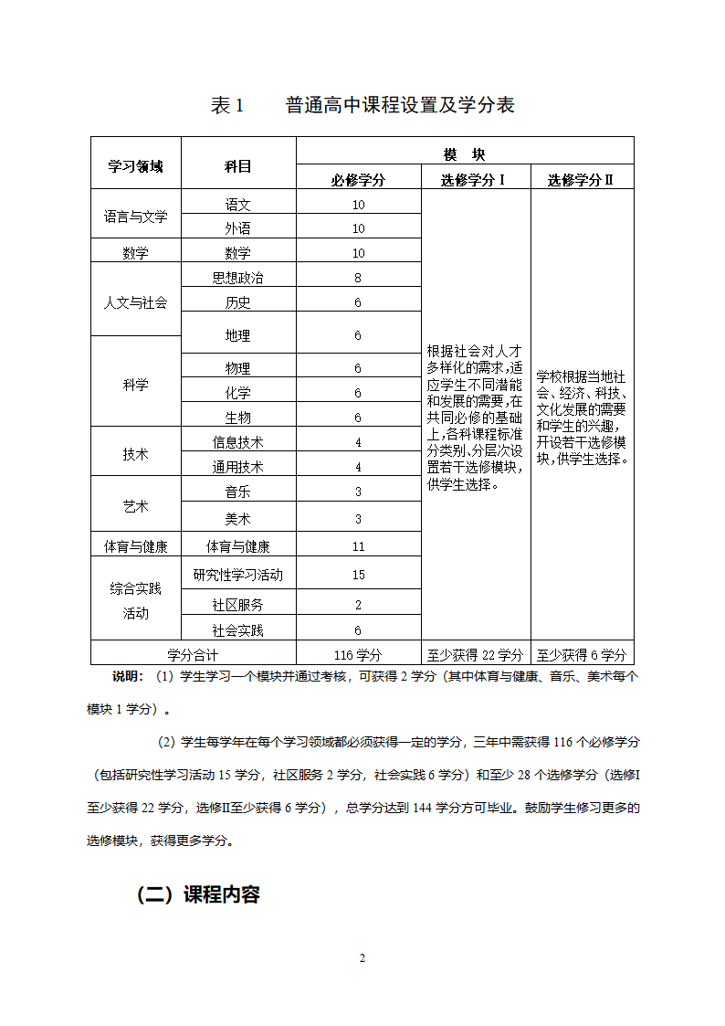 四川高中课程改革方案(试行)第2页