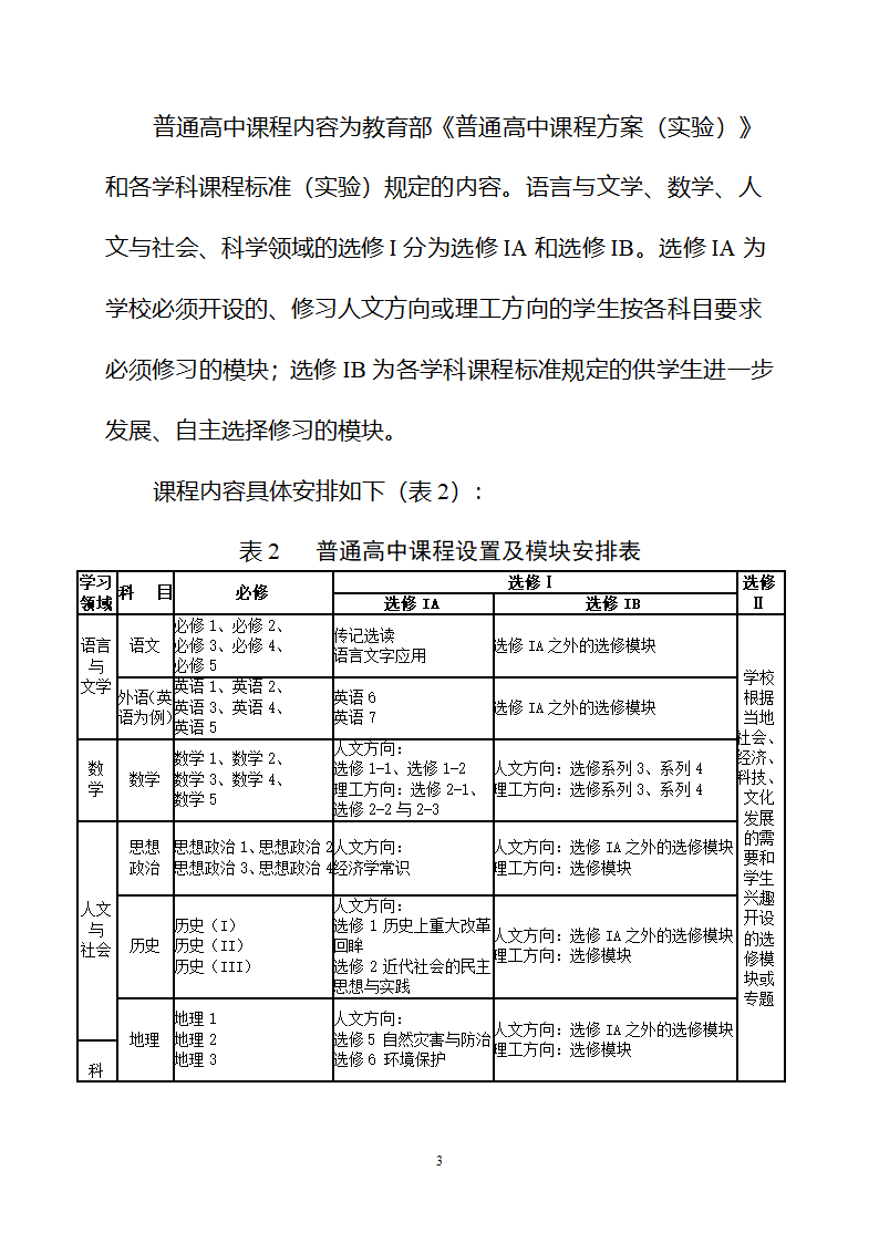 四川高中课程改革方案(试行)第3页