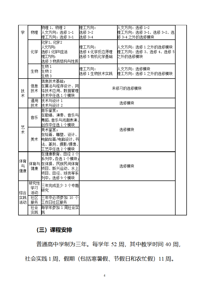 四川高中课程改革方案(试行)第4页