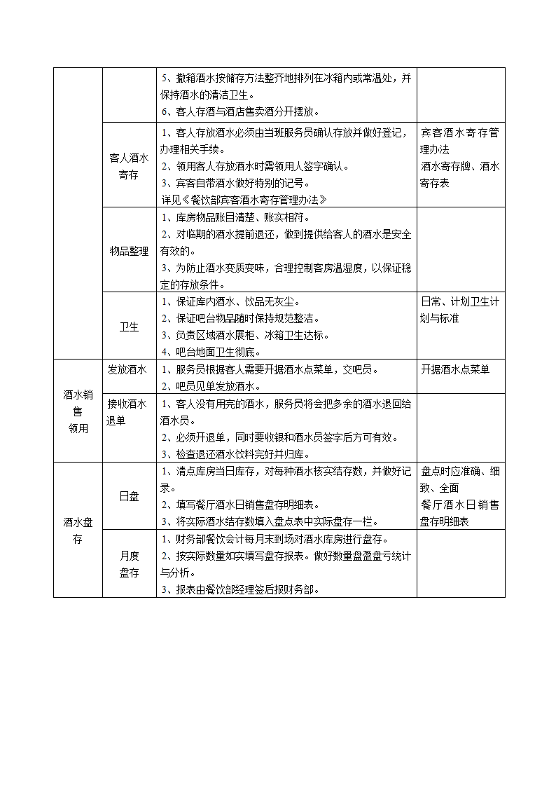 餐饮部吧员工作流程.docx第2页