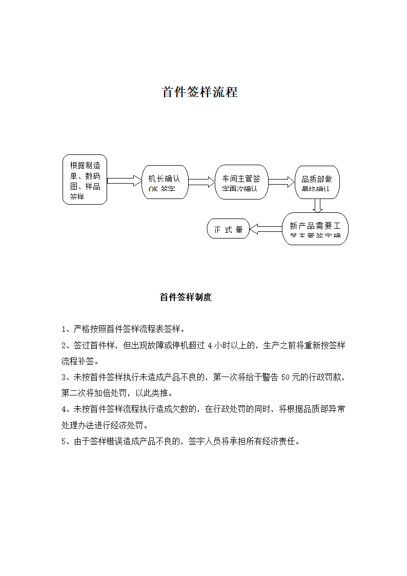 生产管理-彩盒生产流程图及流程管理制度.doc第9页