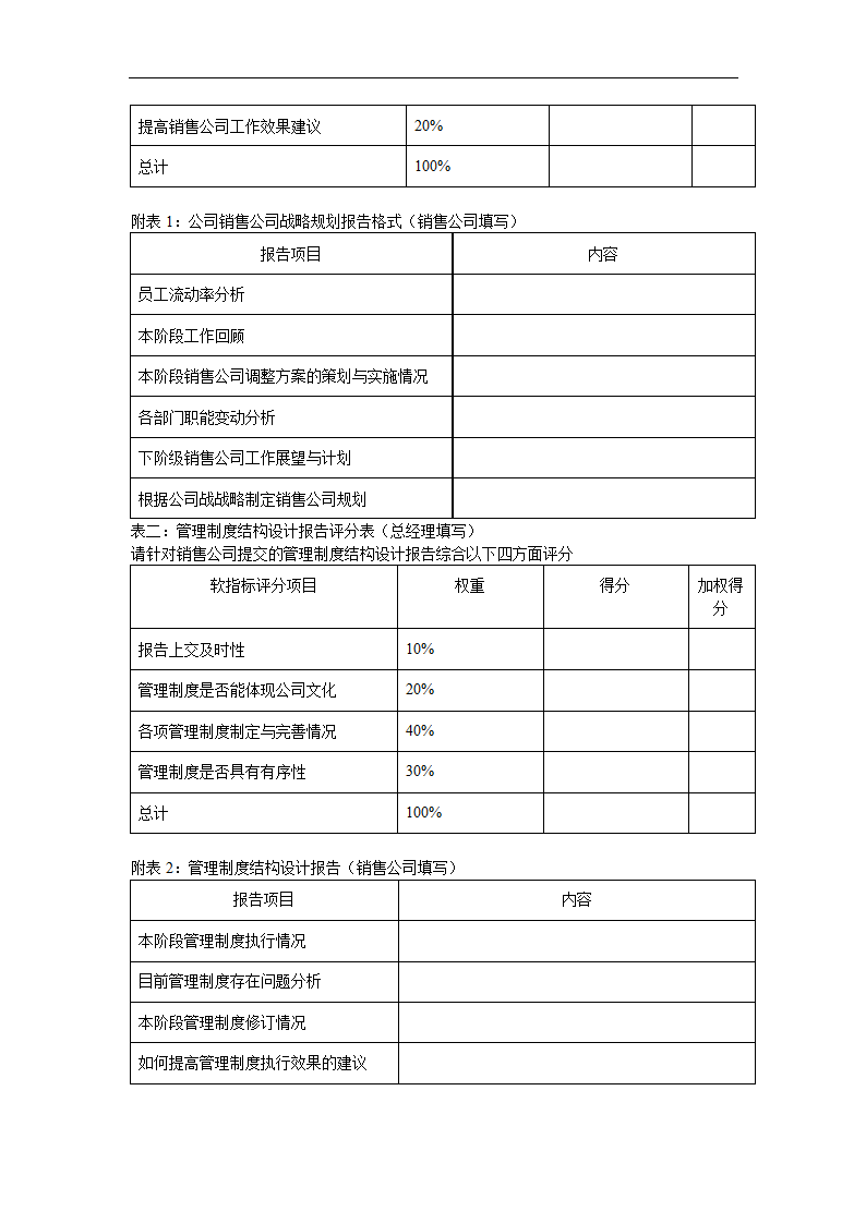 KPI及考核流程.doc第2页