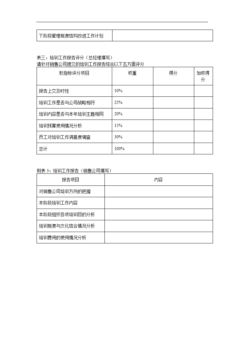 KPI及考核流程.doc第3页