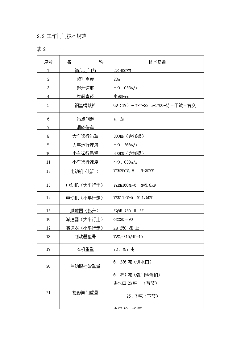 水电站水工闸门检修维护工艺.doc第2页