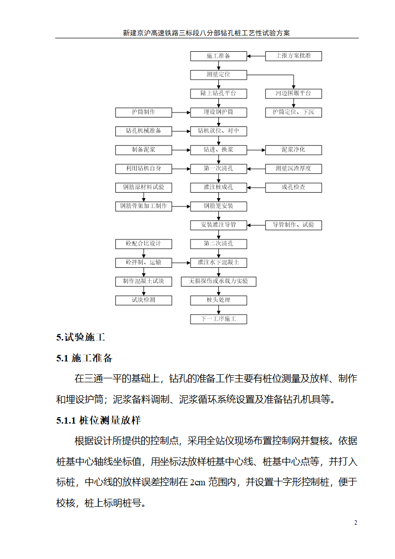 钻孔桩施工工艺性试验方案.doc第2页